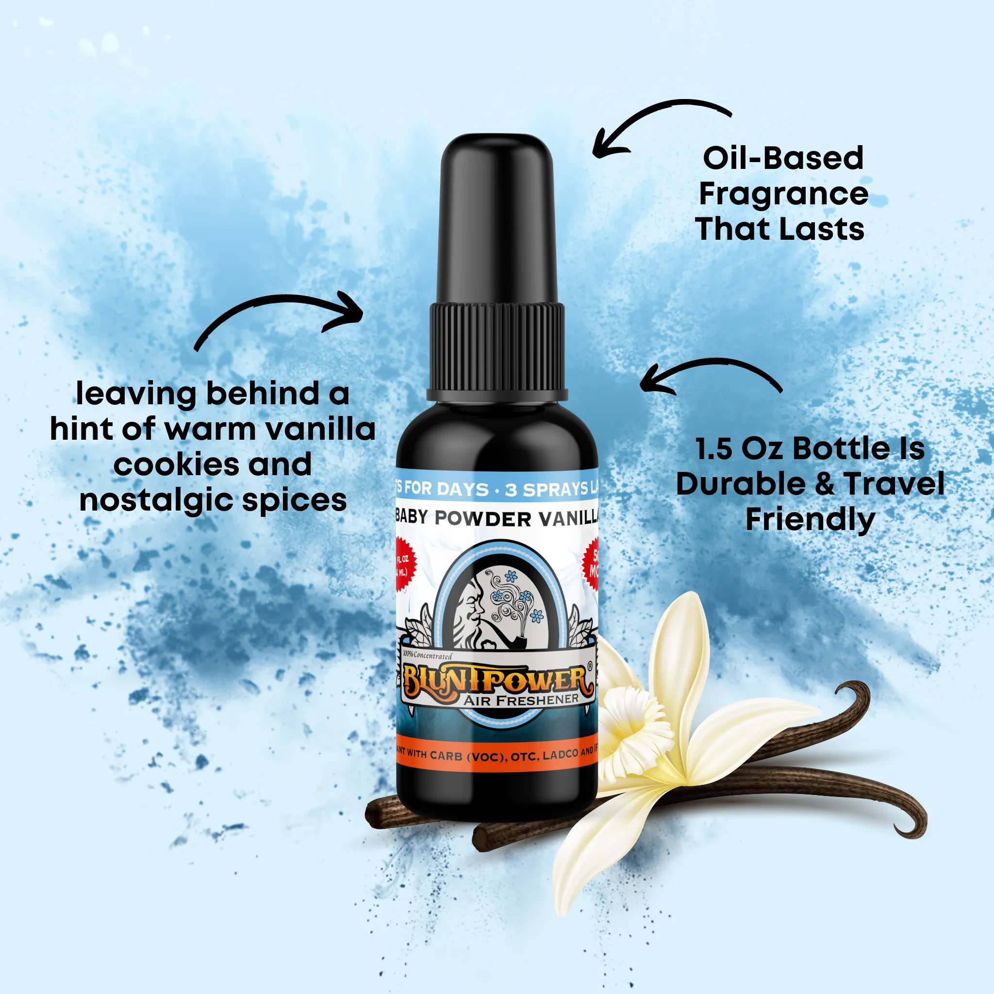 Baby Powder Vanilla Air Freshener Spray