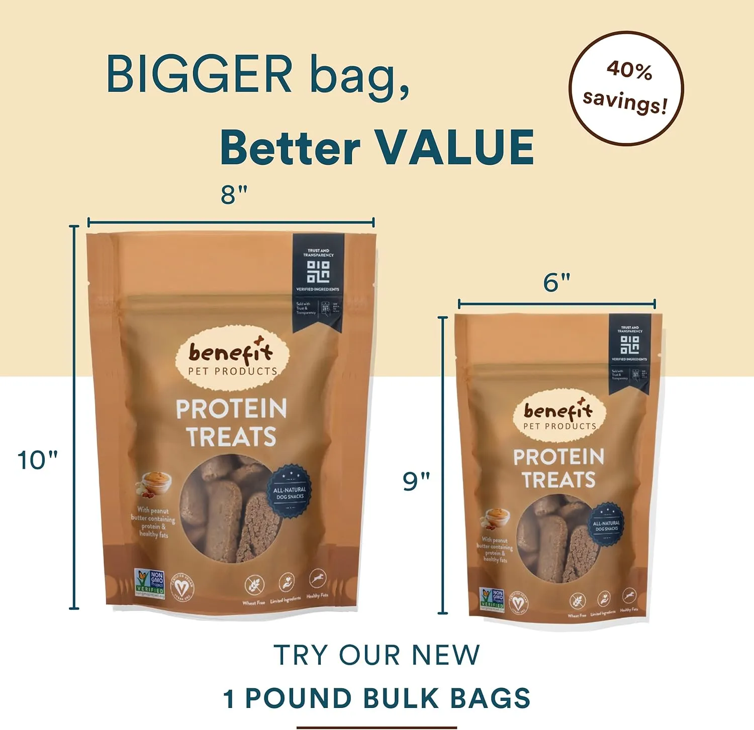 Benefit Biscuits, All Natural Dog Treats, Certified Vegan, Non GMO, Wheat Free, Healthy Dog Biscuits, Made in USA (Peanut Butter, Large Bag (1lb))