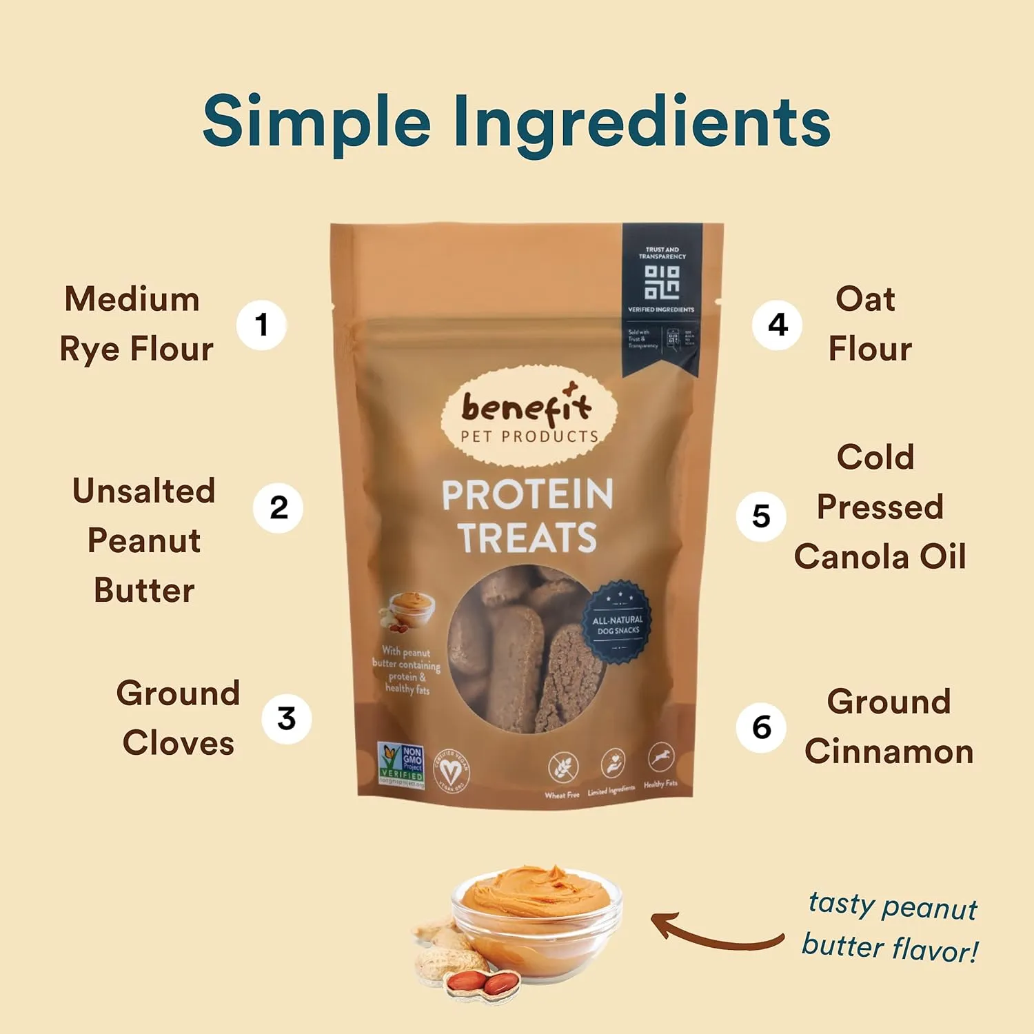 Benefit Biscuits, All Natural Dog Treats, Certified Vegan, Non GMO, Wheat Free, Healthy Dog Biscuits, Made in USA (Peanut Butter, Large Bag (1lb))