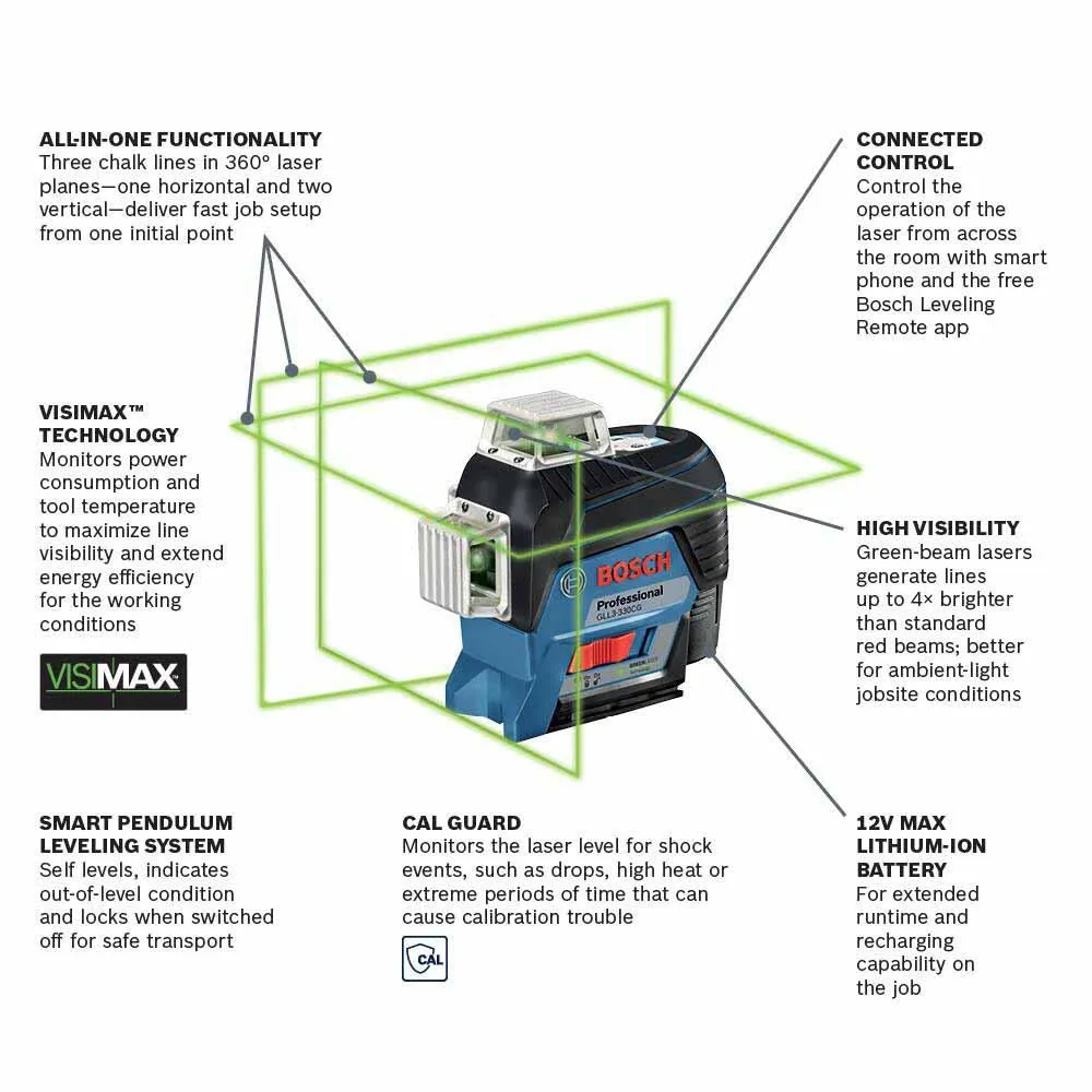 Bosch GLL3-330CG 360° Connected All-In-One Leveling & Alignment-Line Laser