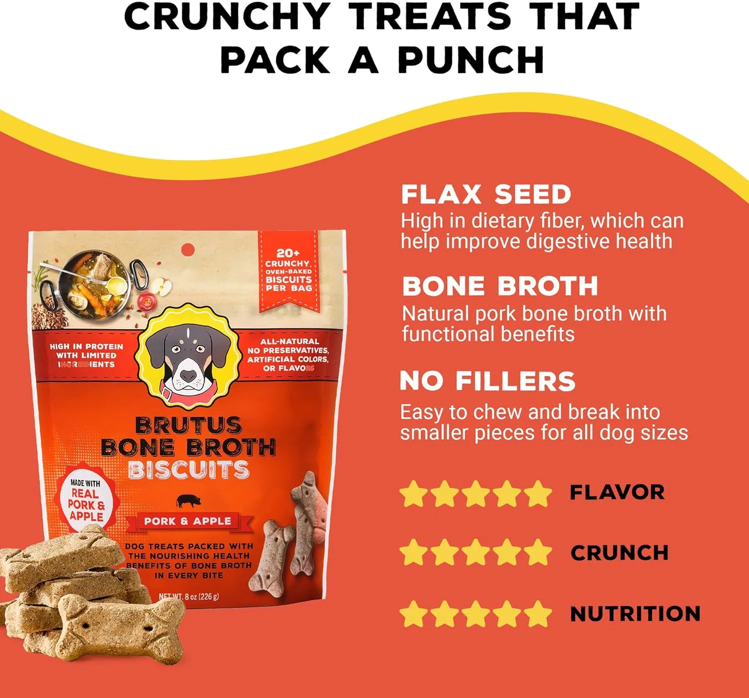 Brutus Bone Broth Biscuits (Pork and Apple) - Natural Dog Treats - Healthy Dog Biscuits with Real Pork, Bone Broth and Apple for Healthy Joints - 18 Grams of Protein - 8 OZ (Pack of 2)