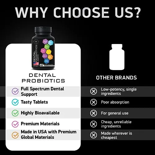 Dental Probiotics for Teeth and Gums - Best Lactobacillus Salivarius Tablets Fight Chronic Bad Breath & Restore Good Bacteria- Oral Probiotic Prebiotic Advanced Treatment for Mouth Health - 45 Tablets