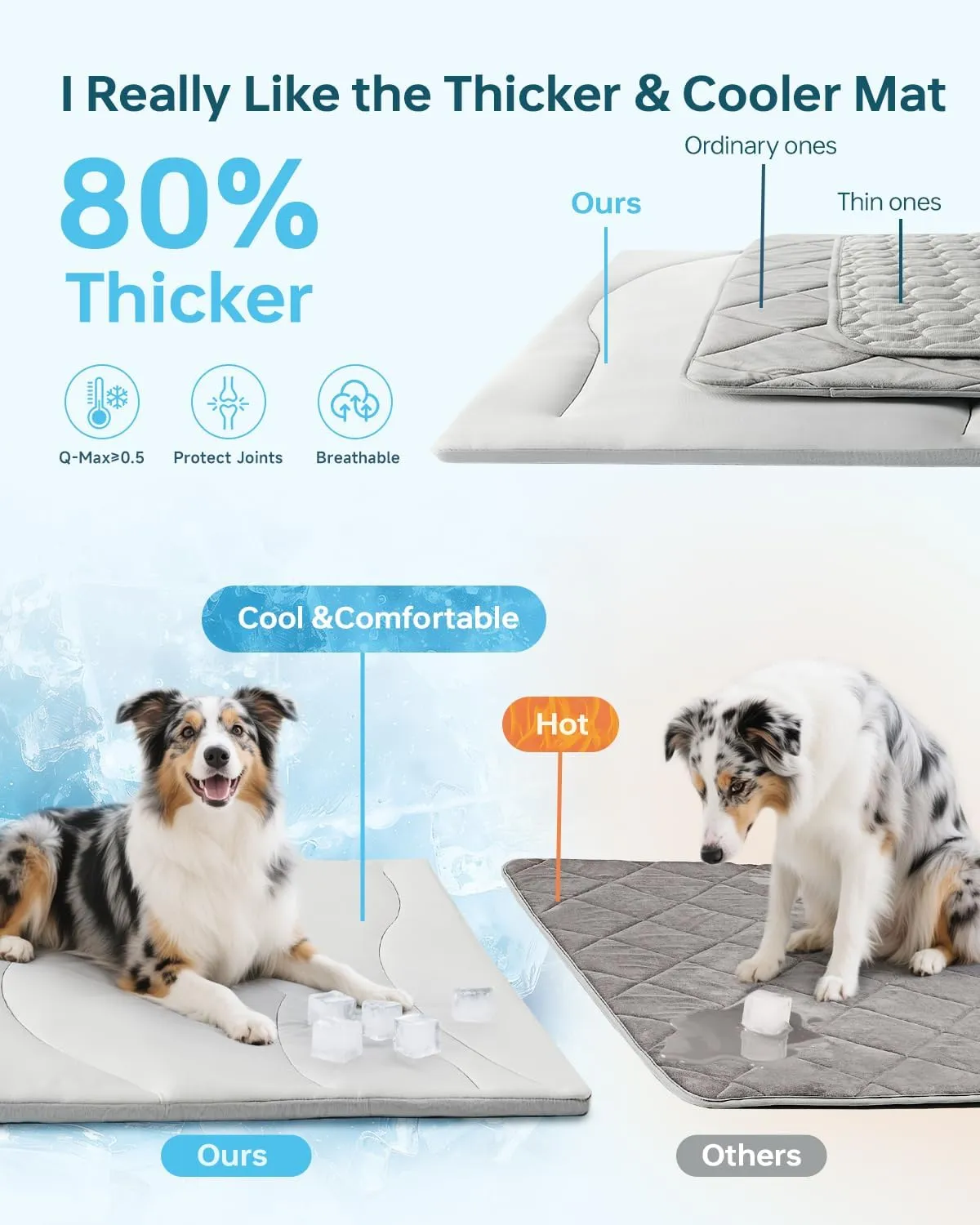 Dog Cooling Mat, 36" x 23" Reversible Self-Cooling Mat for Medium Dogs, Arc-Chill Cool Pad for Dogs and Cats Washable Summer (Grey, Medium(36" x 23"))