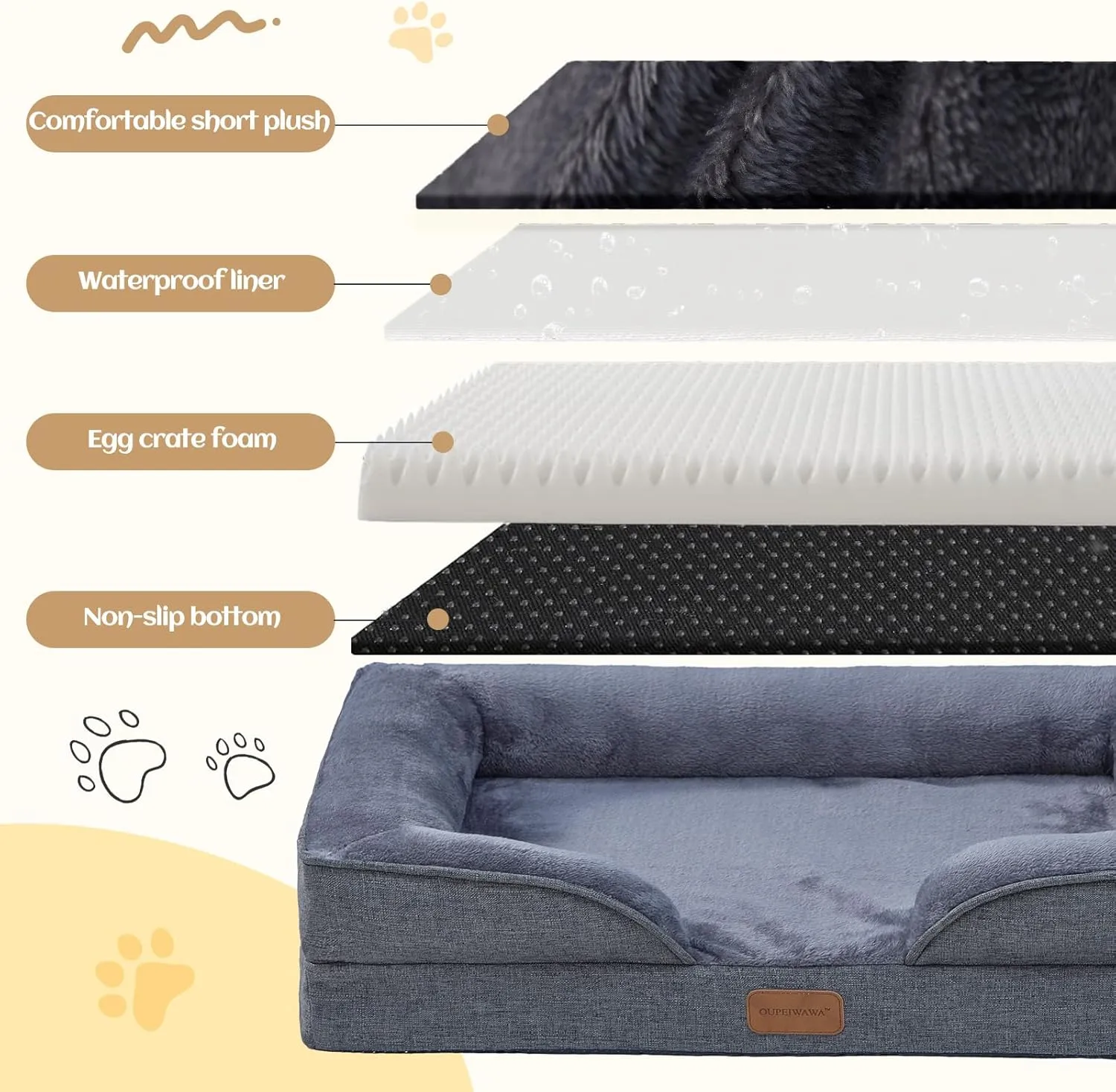 Extra Large Dog Bed Orthopedic with Bolster Sides Removable Egg-Crate Foam Waterproof Liner Pet Bed Sofa Couch with Removable Washable Cover Non-Slip Bottom, Dark Gray