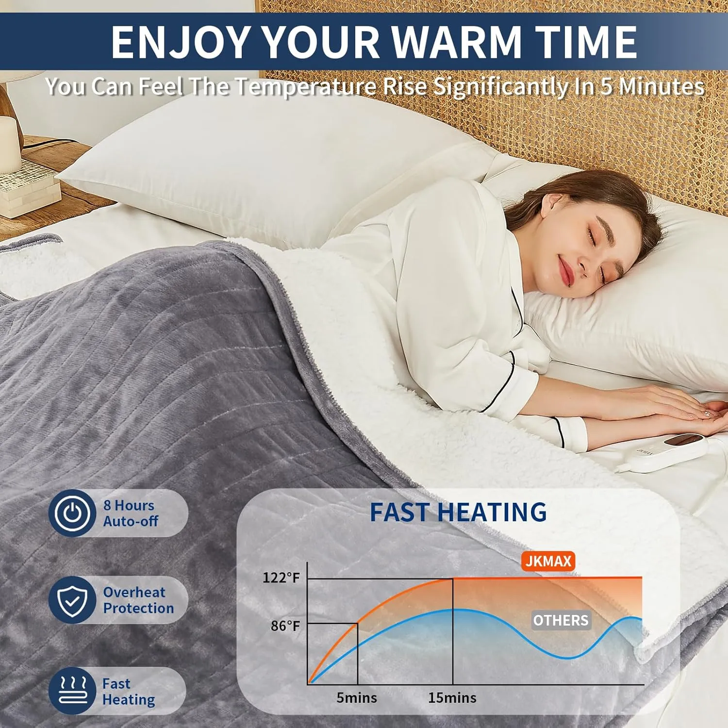 Heated Electric Blanket - 72"x84" for Bed & Couch - 5 Heating Levels, 4H Auto Off - Soft Fleece, Grey
