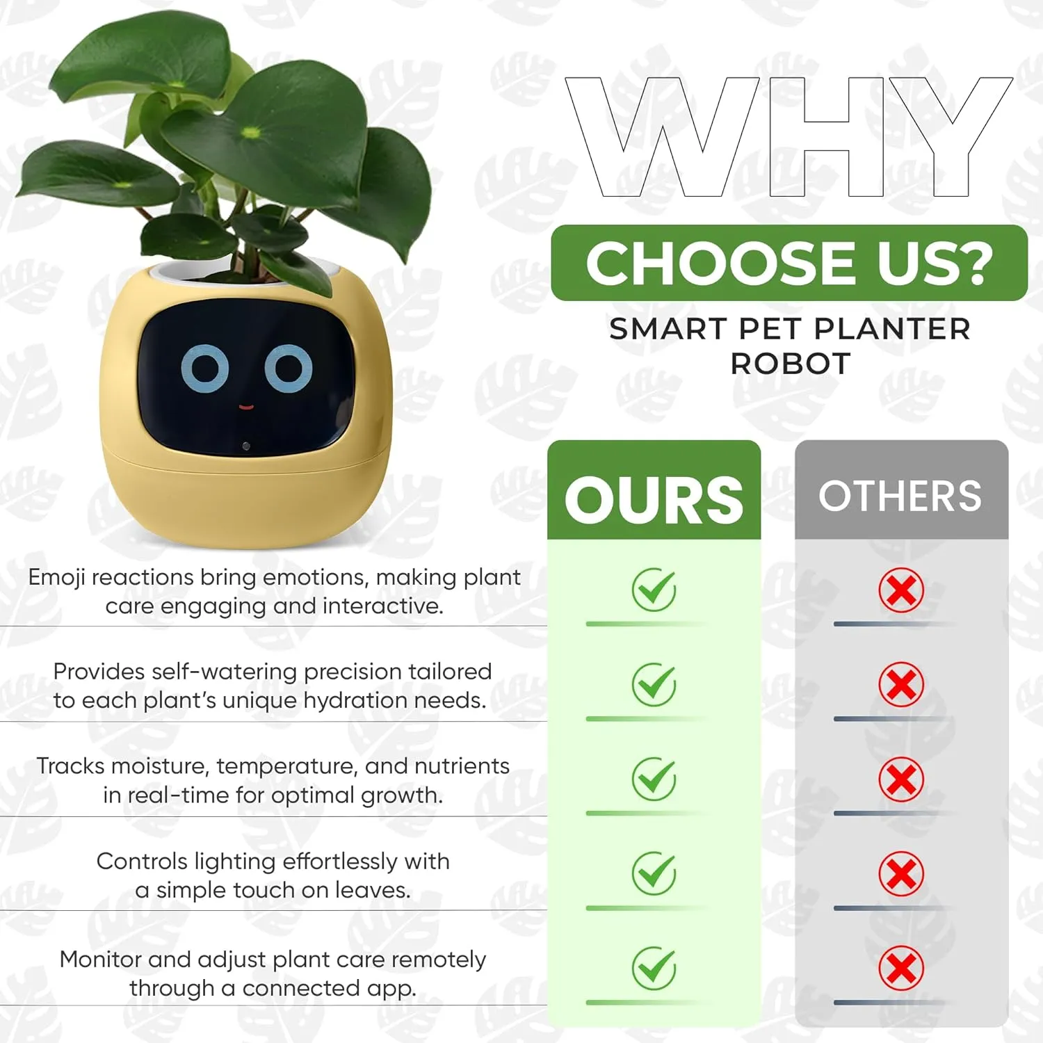 Interactive Plant Pot  Smart Planter, AI Pet Plantagotchi, tamagotchi, Leafypod and Plantiboy, Robot Flower with Feelings, Electric Maceta, Indoor Flowerpot with Water, Digital Gifts (yellow)