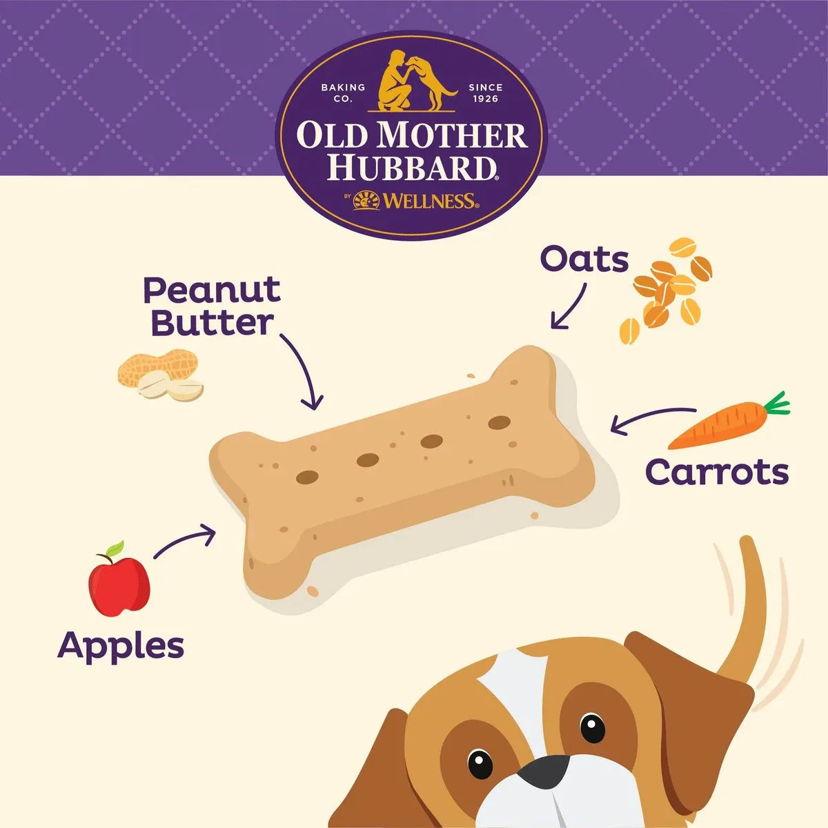 Old Mother Hubbard P-Nuttier Oven Baked Biscuits, Dog Treat