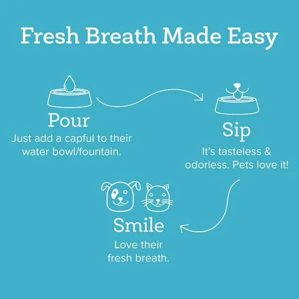 Oxyfresh Pet Dental Water Additive