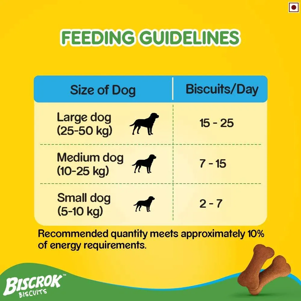 Pedigree PRO Large Breed Puppy Dry Food and Chicken Flavour Biscrok Treat Combo (3kg  900g)