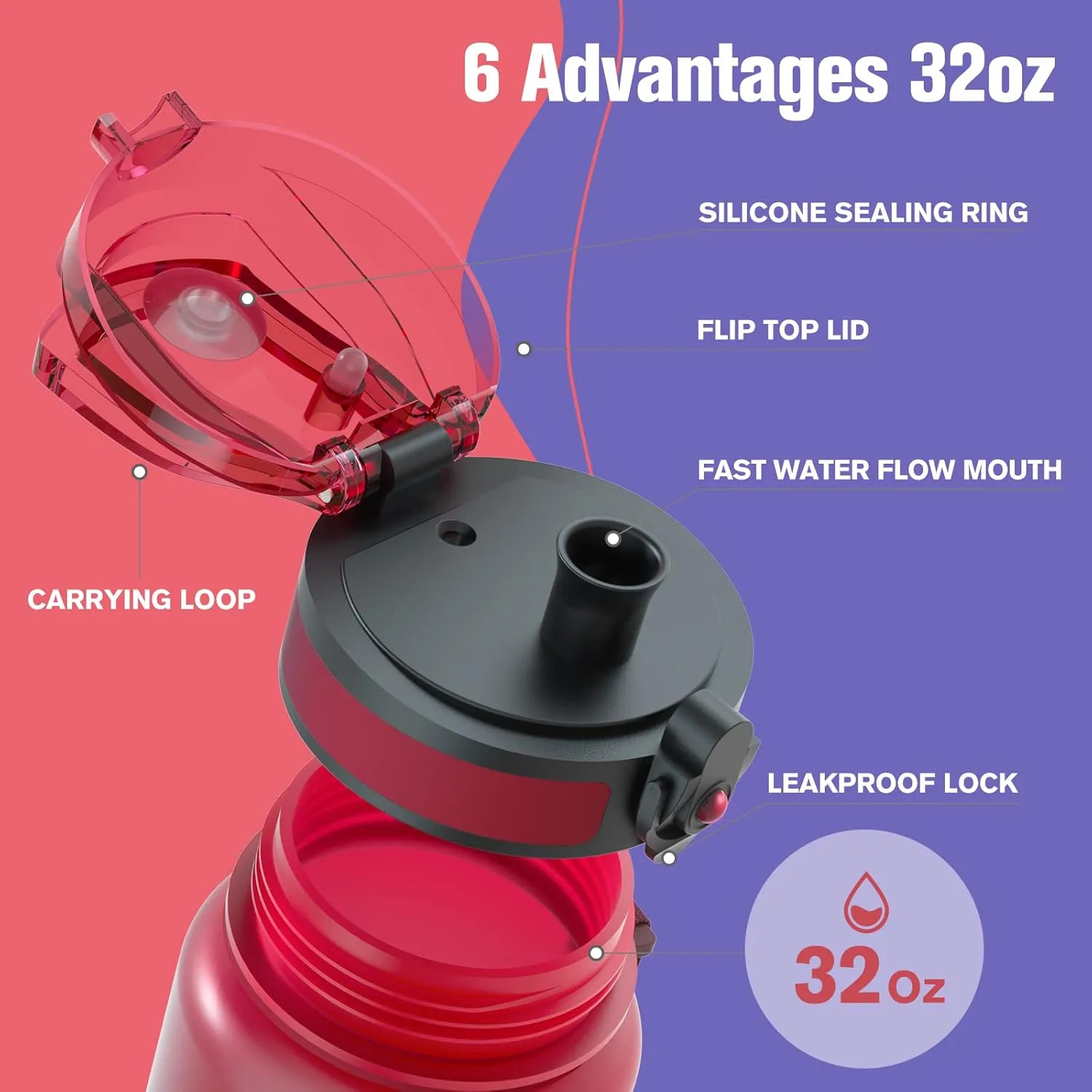 Sahara Sailor Water Bottle 32oz, Durable and Leakproof Water Bottles Motivational with Time Marker, Tritan, BPA Free, Wide Mouth with Easy Clean Brush for Gym, Travel, Home, School, Office (1 Bottle)