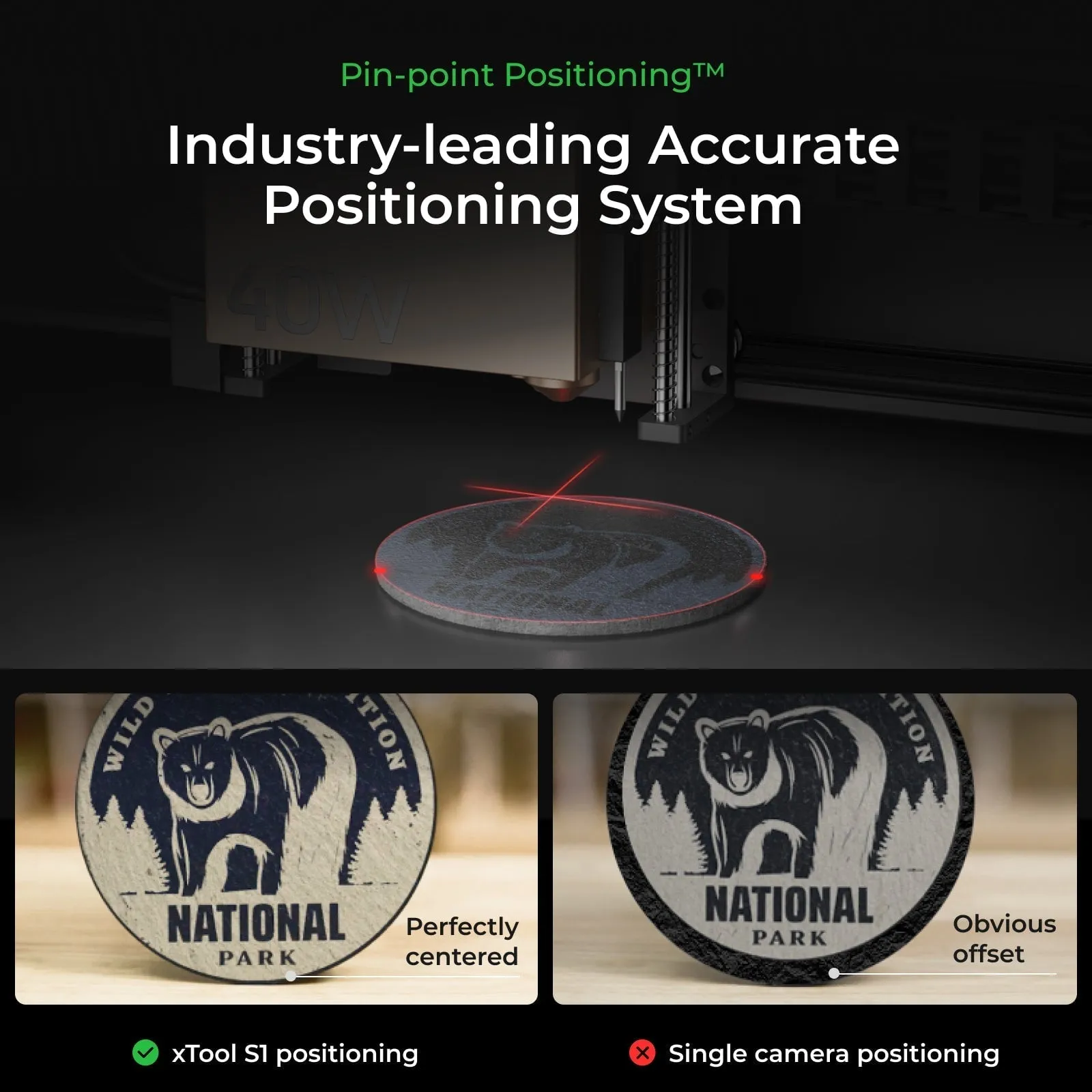 xTool S1 Desktop Diode Laser Cutter