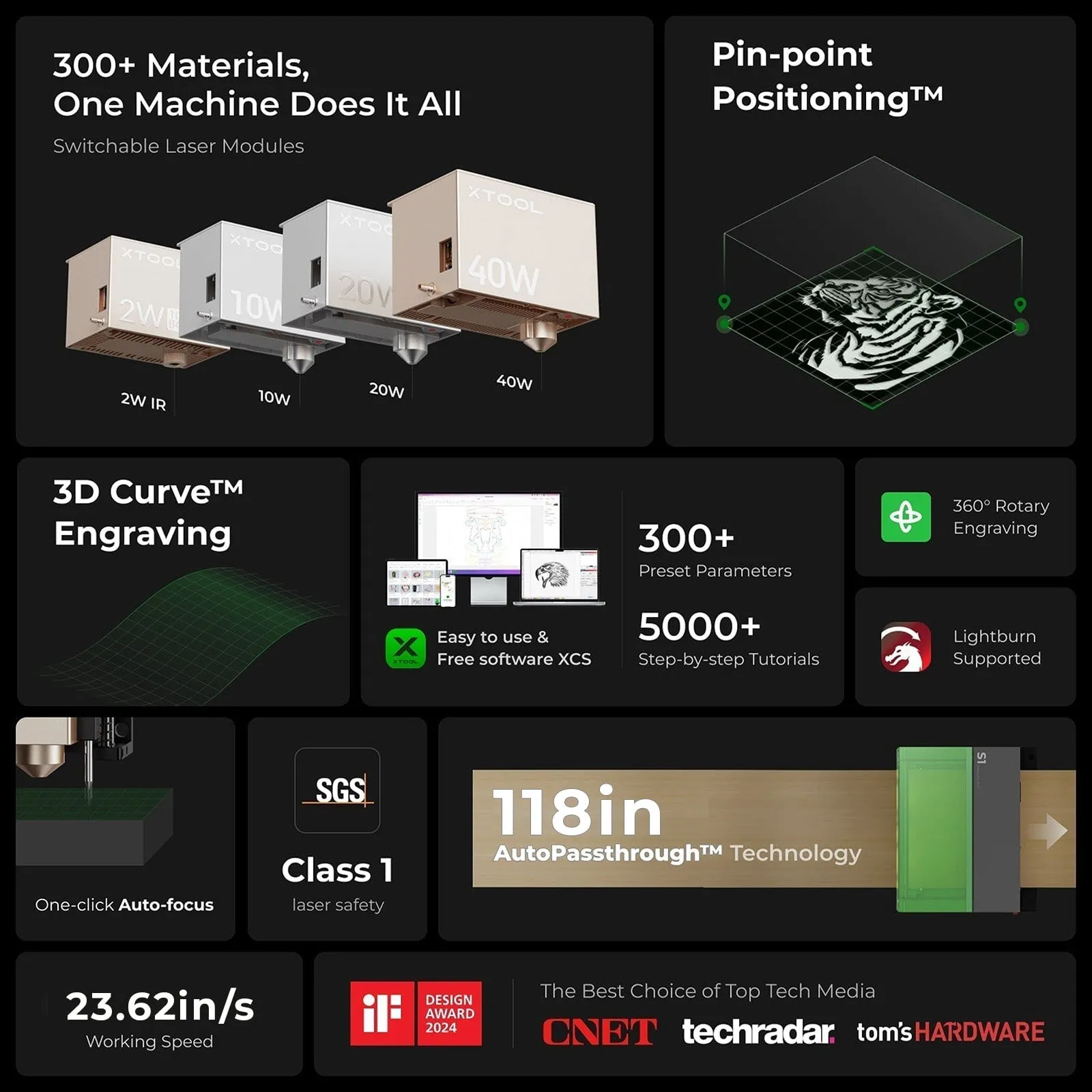 xTool S1 Desktop Diode Laser Cutter